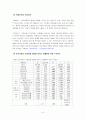 (아동복지)- 빈곤아동,빈곤가족 6페이지
