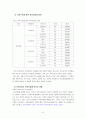 (아동복지)- 빈곤아동,빈곤가족 9페이지
