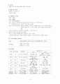 파킨슨병 case study(노인간호학 실습) 3페이지