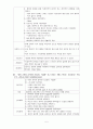 파킨슨병 case study(노인간호학 실습) 5페이지
