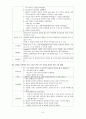 파킨슨병 case study(노인간호학 실습) 6페이지