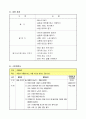 보육과정중 언어영역 실제프로그램 5페이지