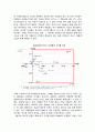국제 M&A 4페이지