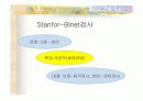 지능,창의성의 정의 및 이론 등등 19페이지