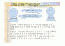 지능,창의성의 정의 및 이론 등등 22페이지