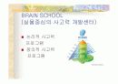 지능,창의성의 정의 및 이론 등등 33페이지