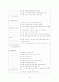 유아교육프로그램 한글 파일(A+자료) 33페이지