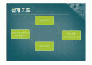 CNT의 전기적 성질을 이용한 설계 2페이지