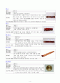 국악의 악기에 대해 조사하기 4페이지