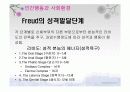 프로이드 정신역동이론 11페이지