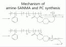 고분자 설계 Polymer Blend- Compatibilizer for PC/ABS Blend 25페이지