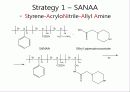 고분자 설계 Polymer Blend- Compatibilizer for PC/ABS Blend 32페이지
