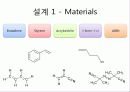 고분자 설계 Polymer Blend- Compatibilizer for PC/ABS Blend 37페이지