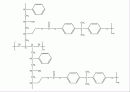 고분자 설계 Polymer Blend- Compatibilizer for PC/ABS Blend 43페이지