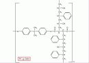 고분자 설계 Polymer Blend- Compatibilizer for PC/ABS Blend 48페이지