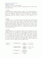 2010년 1학기 관리회계원리 중간시험과제물 공통(의사결정,원가개념,원가행동) 4페이지