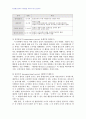 2010년 1학기 아동발달 중간시험과제물 A형(피아제의 인지발달 이론에 대하여 논하시오) 5페이지