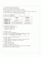 2010년 1학기 지역개발론 중간시험 핵심체크 2페이지