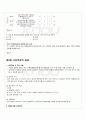 2010년 1학기 식생활관리 출석대체시험 핵심체크 5페이지