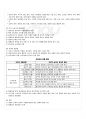 2010년 1학기 생애발달과교육 출석대체시험 핵심체크 30페이지