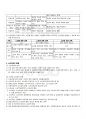2010년 1학기 생애발달과교육 출석대체시험 핵심체크 35페이지