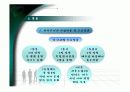 하나투어의 마케팅 전략 18페이지