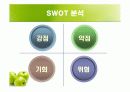 신라호텔 마케팅 7페이지