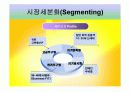 신라호텔 마케팅 18페이지