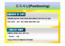 신라호텔 마케팅 22페이지