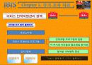 IBIS 호텔 마케팅전략 25페이지
