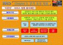 IBIS 호텔 마케팅전략 27페이지