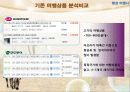 여행상품개발-남아프리카공화국 7페이지