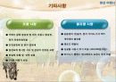 여행상품개발-남아프리카공화국 20페이지