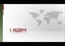 일본본토일주 4박5일 비교분석 및 기획 4페이지