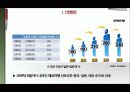 일본본토일주 4박5일 비교분석 및 기획 6페이지