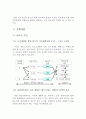 도시경관계획 22페이지