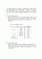도시설계과정의 행위제한에 대하여(국토의계획및이용에관한법률) 13페이지