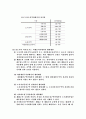도시설계과정의 행위제한에 대하여(국토의계획및이용에관한법률) 14페이지