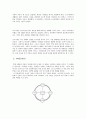 풍수지리와 공간형성 22페이지