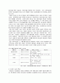 주택유형별 특성비교 19페이지
