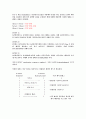 와이어샤크 패킷 분석 (wire shark)(이더리얼) 4페이지