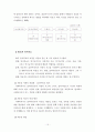 (사회복지) 인지행동모델 - 사례적용 보고서 15페이지