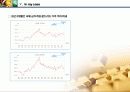 화폐전쟁 독서토론 및 금(골드리슈) 투자 적용 56페이지