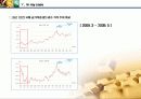 화폐전쟁 독서토론 및 금(골드리슈) 투자 적용 57페이지