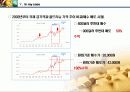 화폐전쟁 독서토론 및 금(골드리슈) 투자 적용 59페이지