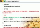 화폐전쟁 독서토론 및 금(골드리슈) 투자 적용 63페이지