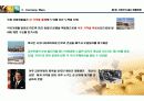 화폐전쟁 독서토론 및 금(골드리슈) 투자 적용 38페이지
