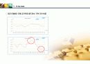 화폐전쟁 독서토론 및 금(골드리슈) 투자 적용 60페이지