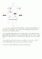 전자회로 설계 및 실습 - 예비10:Current-Steering 회로와 Differential Amp  3페이지