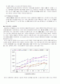 오픈마켓(옥션,지마켓)의 대표 사이트를 비교, 분석하시오 3페이지